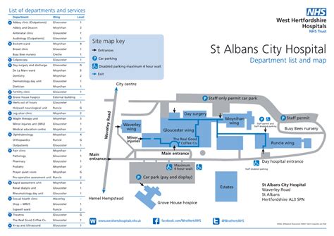 Map of the St Albans City Hospital Site - DocsLib