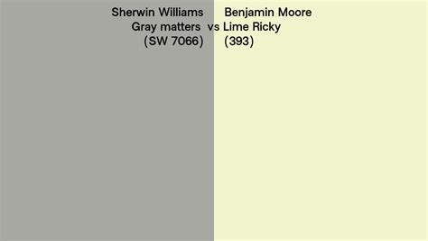 Sherwin Williams Gray Matters Sw 7066 Vs Benjamin Moore Lime Ricky