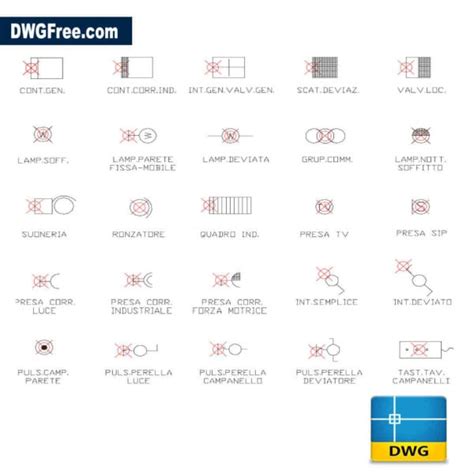 Electrical symbols Drawing. Download free in Autocad. DwgFree