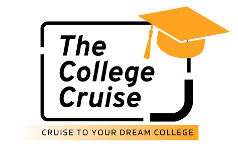 What Is An Advance Placement Ap Test The College Cruise