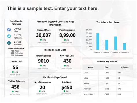 Social Media Dashboard Template