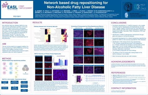 Pdf Network Based Drug Repositioning For Non Alcoholic Fatty Liver