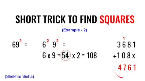 English SHORTEST Trick To Find SQUARE Of Any Number For Bank PO