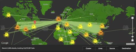 Mapas De Ataque En Internet Segu Info Ciberseguridad Desde