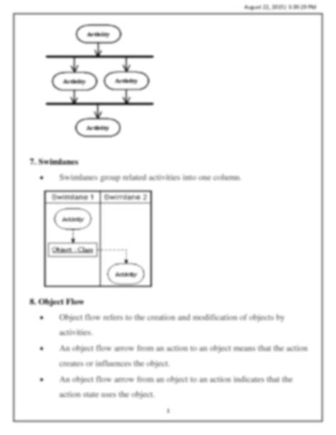 Solution Uml Activity Studypool