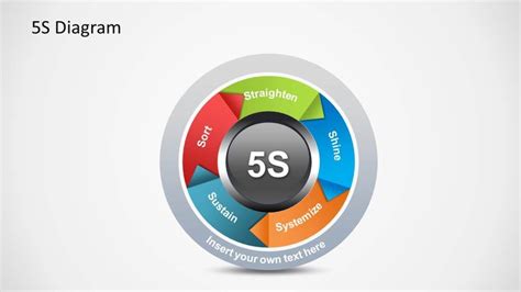 5S Diagram Template for PowerPoint Presentations | Powerpoint template ...