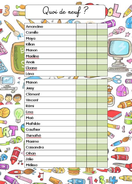 Le Quoi De Neuf Adaptation En Maternelle CP Evolution Classe