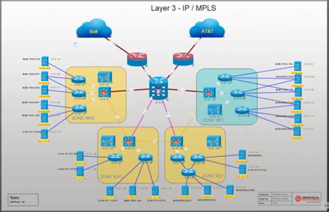 What is Network Diagram Software? - Graphical Networks - DCIM, Network ...