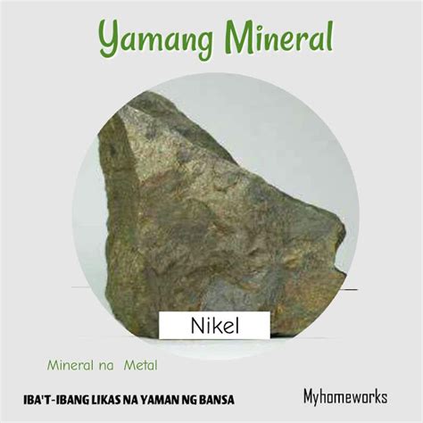 My Homeworks: YAMANG MINERAL