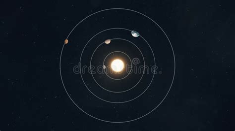 Solar System Planet Rotation Animation