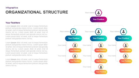 Organizational Structure Template For Powerpoint And Keynote