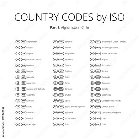 Country Code Vector Marks Set Iso Area Code Sign Collection Country