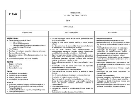 Aula De Artes Ensino Fundamental - 5
