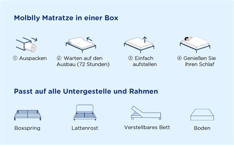 Molblly Matratze 140x200 cm Orthopädische 7 Zonen Matratze aus Memory