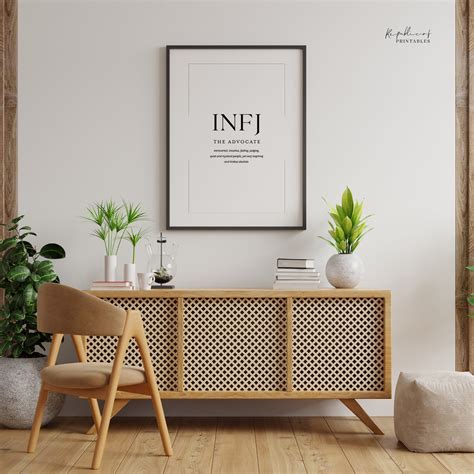 Infj Printable Wall Art Mbti Printable Poster Myers Briggs Type