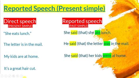 Reported Speech Present Simple Worksheet