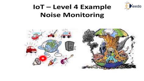 Level 4 Internet Of Things Iot Level Internet Of Things Youtube