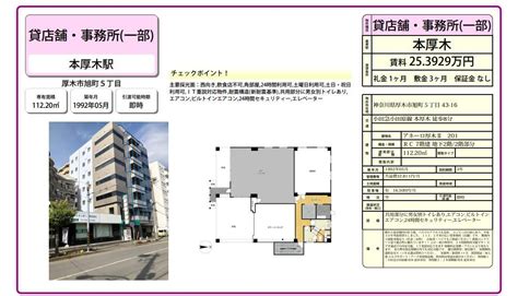 厚木市旭町5 43 16本厚木駅アネーロ厚木Ⅱ部屋番号：201の賃貸事務所・貸事務所・貸店舗の詳細｜テナントbiz 57955