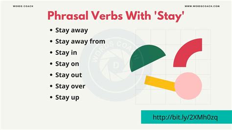 Phrasal Verbs With 'Stay' - Word Coach