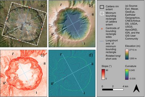 Morphological data from Tambora caldera, Indonesia. a) aerial imagery ...