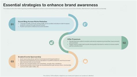 Essential Strategies To Enhance Brand Awareness Key Aspects Of Brand ...