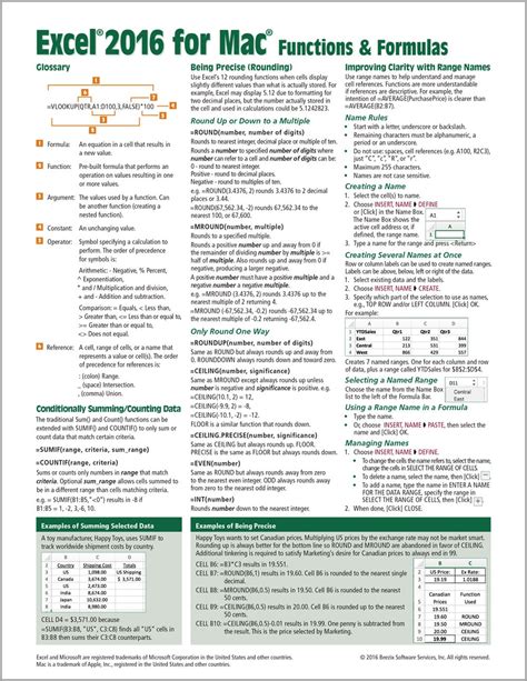 Excel If Formulas Cheat Sheet | Images and Photos finder