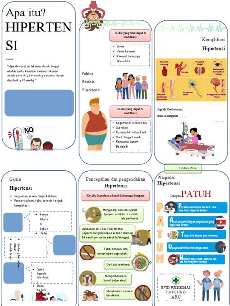 Leaflet Hipertensi Ptm 2021 Pdf