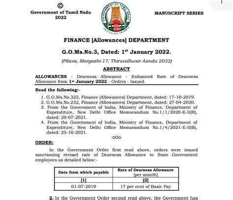 Allowances Dearness Allowance Enhanced Rate Of Dearness Allowance