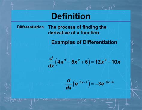 Definition Calculus Topics Differentiation Media Math