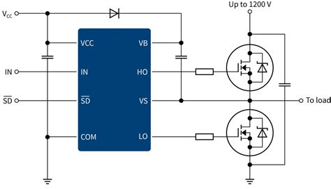 Mosfet H Bridge