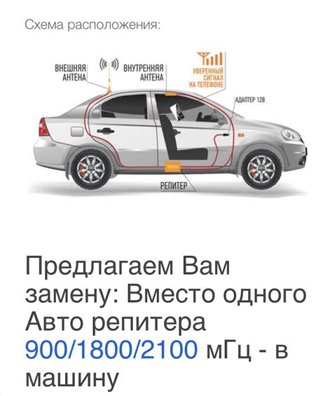 Усилитель GSM сигнала в Авто — Toyota Land Cruiser Prado 150-series, 2 ...