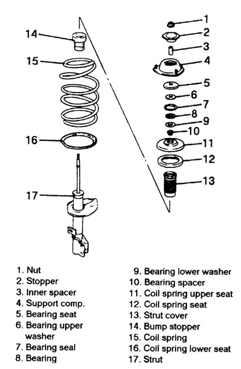 | Repair Guides | Front Suspension | Strut (macpherson Strut) Assembly ...