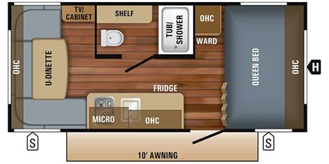 2018 Jay Flight SLX 7 Specs & Floorplans