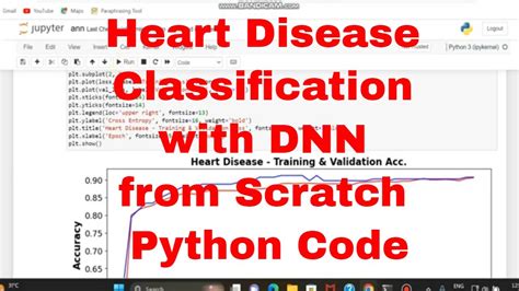 Heart Disease Classification With Neural Network Python Code From