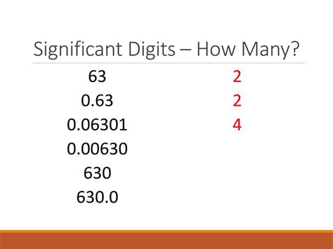 PPT - Significant Digits – Da Rules PowerPoint Presentation, free ...