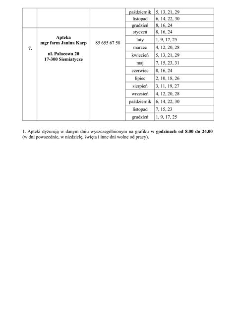 Wa Na Informacja Dla Mieszka C W Dy Ury Aptek W Powiecie Siemiatyckim