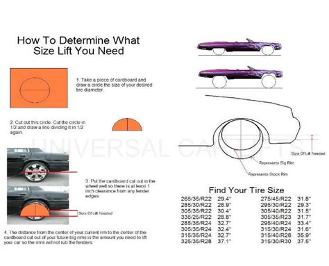 Mustang Tire Size Chart