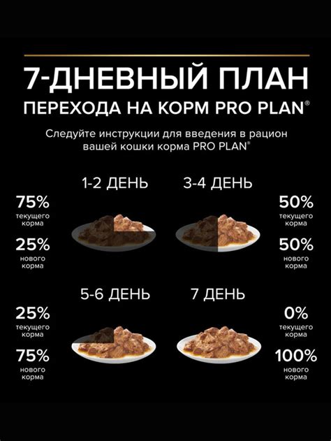 Pro Plan OptiStart Puppy Medium полнорационный сухой корм для щенков ...