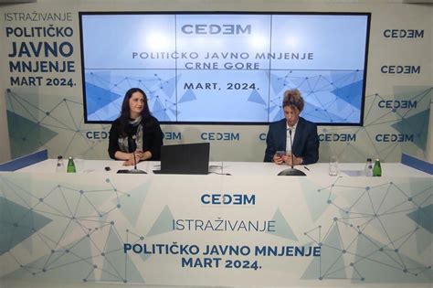 Istra Ivanje Cedem A Pes Bi Idu E Sedmice Glasalo A Dps Odsto