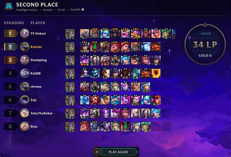 bit grand prize   solo ranked tft match happy   played