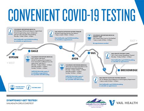 Vail Health's COVID-19 Testing Locations - Vail Health Foundation