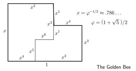 mg.metric geometry - Dividing a polyhedron into two similar copies ...