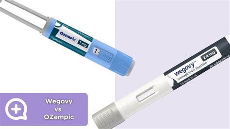 Diferencias Entre Wegovy Y Ozempic Quien Puede Utilizarlo Mediquo