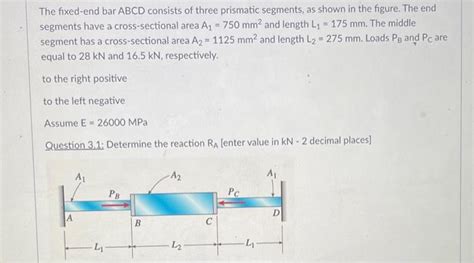 Solved The Fixed End Bar Abcd Consists Of Three Prismatic Chegg