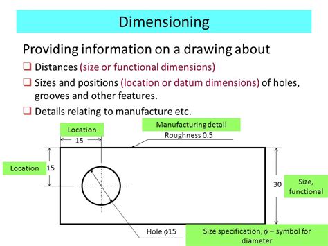 Dimension Symbols Of Drawing at GetDrawings | Free download