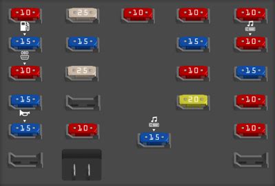 Holden Barina Fuse Box Diagrams For All Years Startmycar