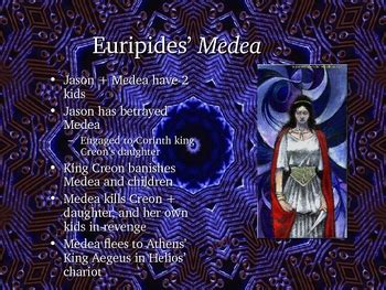 Medea and Euripides Powerpoint by Julie Moore | Teachers Pay Teachers