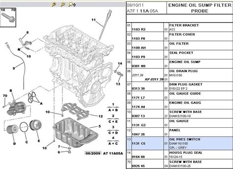 Peugeot 207 Engine Diagram