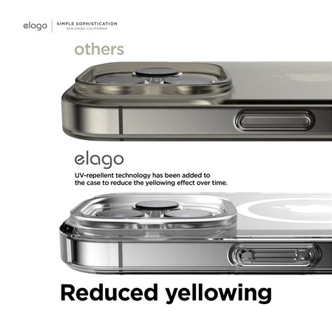 Elago Magsafe Hybrid Case Transparent Iphone Pro