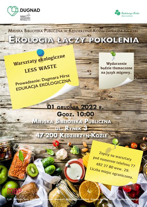 Warsztaty Less Waste Czyli Zero Waste Dla Pocz Tkuj Cych Miejska